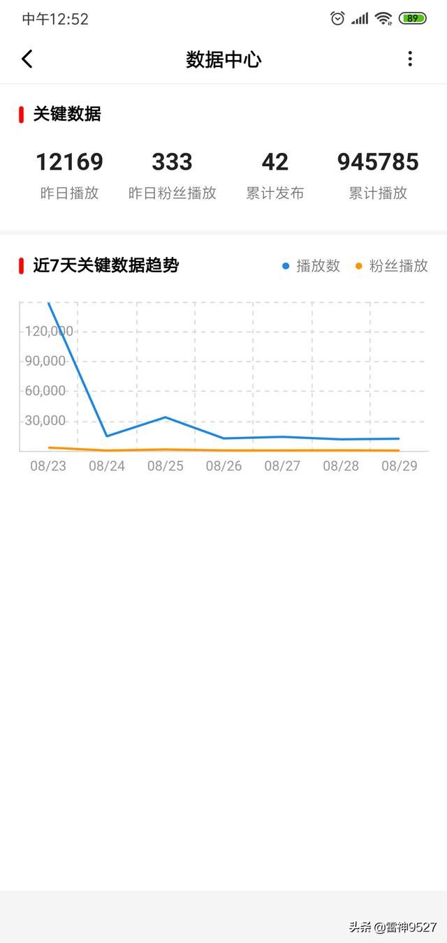 我想做手游錄播解說(shuō)視頻，哪個(gè)視頻網(wǎng)站或者是游戲視頻網(wǎng)站最賺錢(qián)？