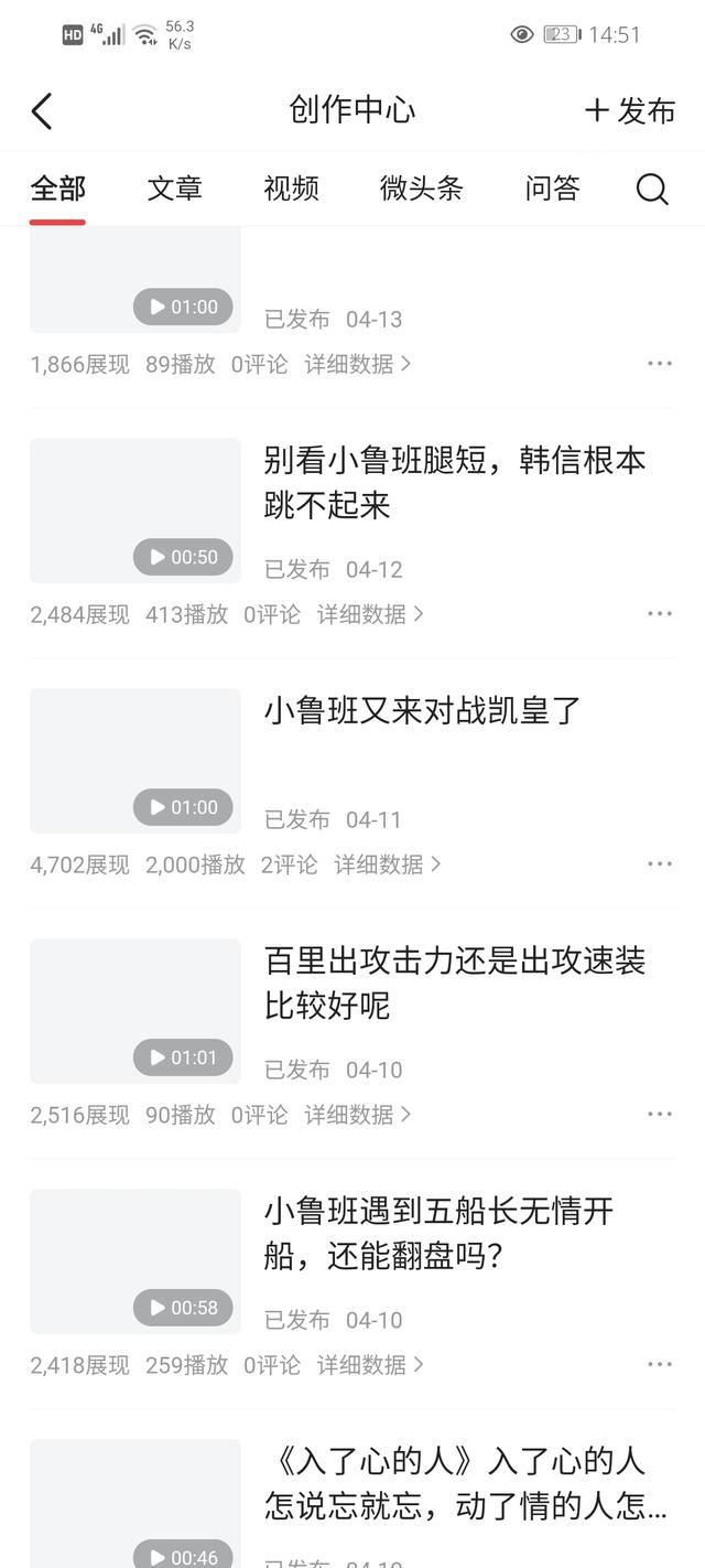 怎么看頭條發(fā)的視頻誰看？